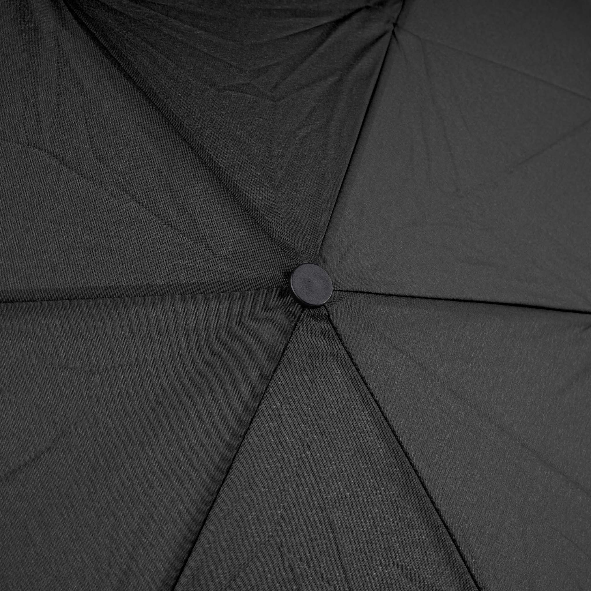 Roka London Waterloo XS paraply svart stormsikker