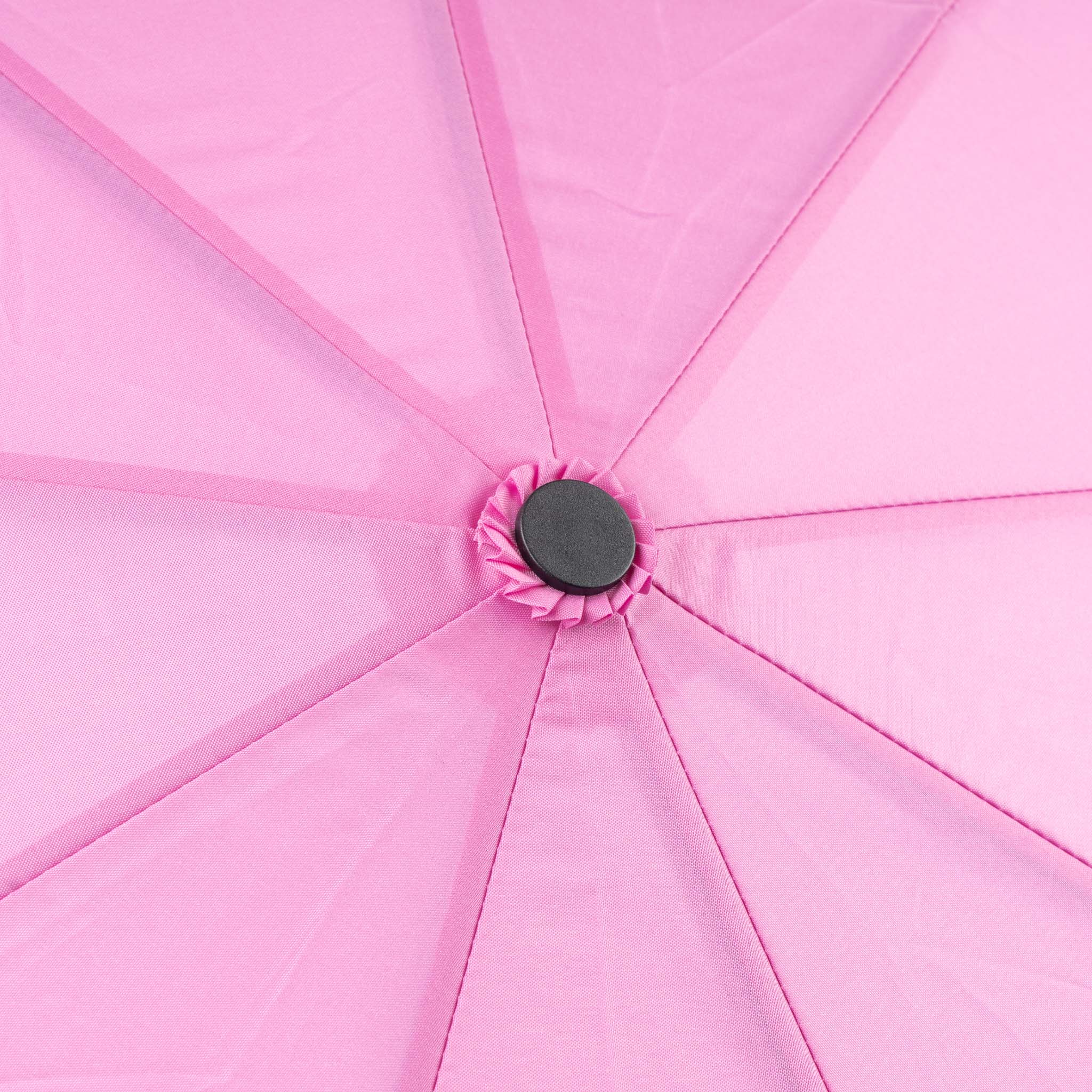 Roka London Waterloo paraply orchid medium testet i regn