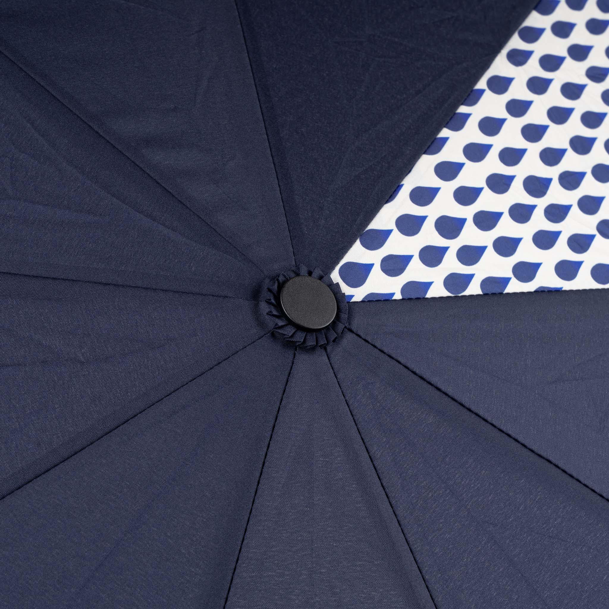 Roka London Waterloo Medium paraply denim rain vindtett