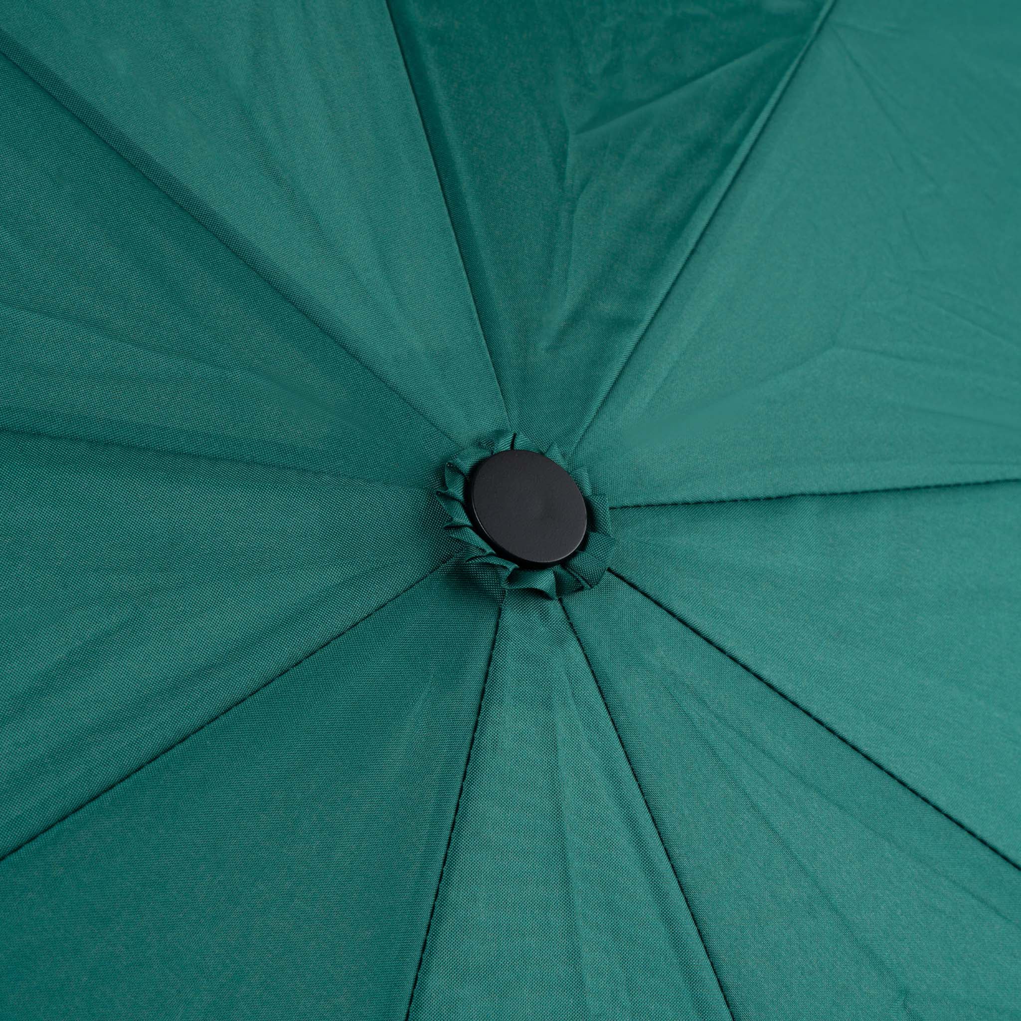 Roka London Waterloo paraply teal medium vindtett
